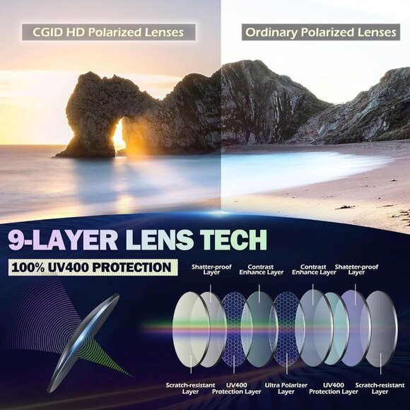 Retro Round Polarized Sunglasses Mens Womens Circle Metal Hippie Shades … - Picture 5 of 7